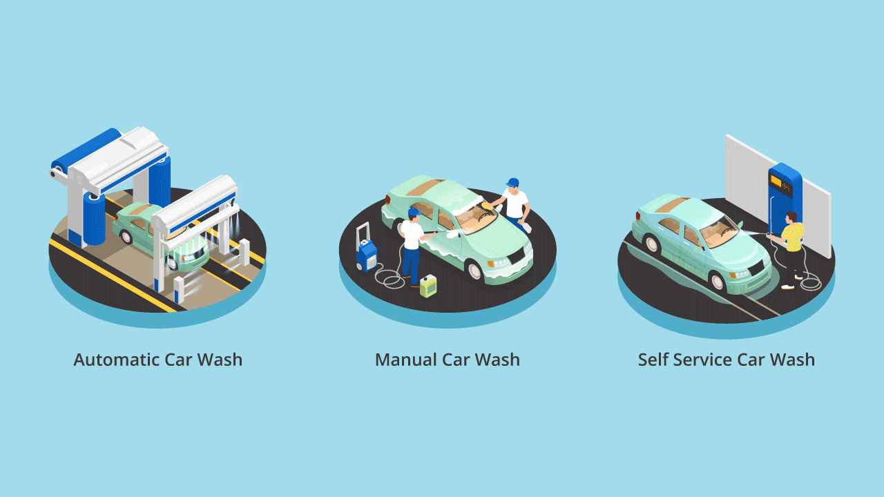 Evolving self-serve equipment - Professional Carwashing & Detailing